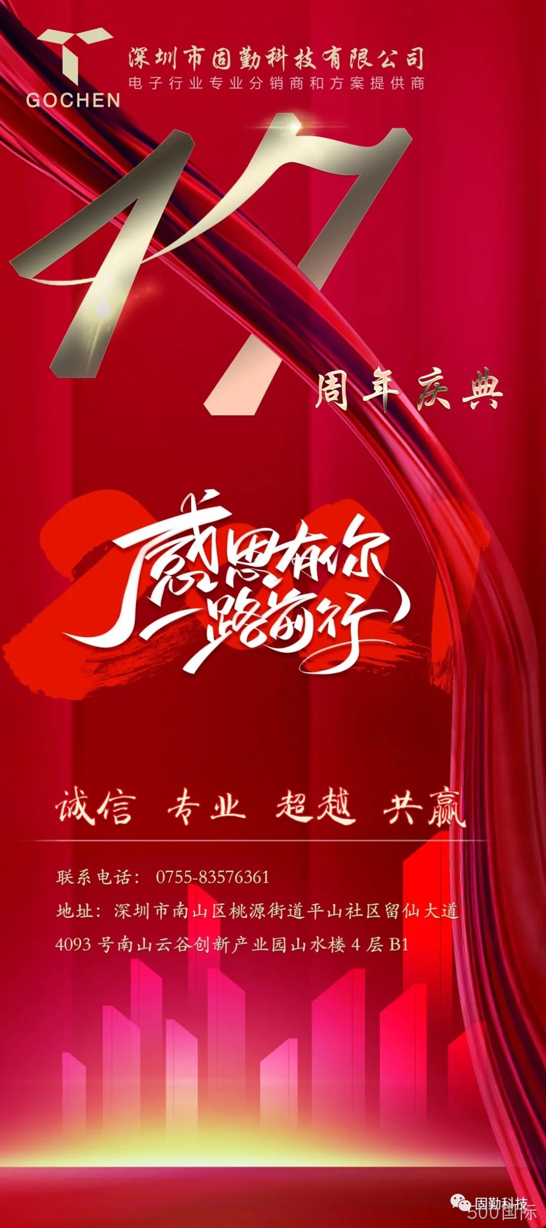 风雨同舟十七载，砥砺前行500国际人